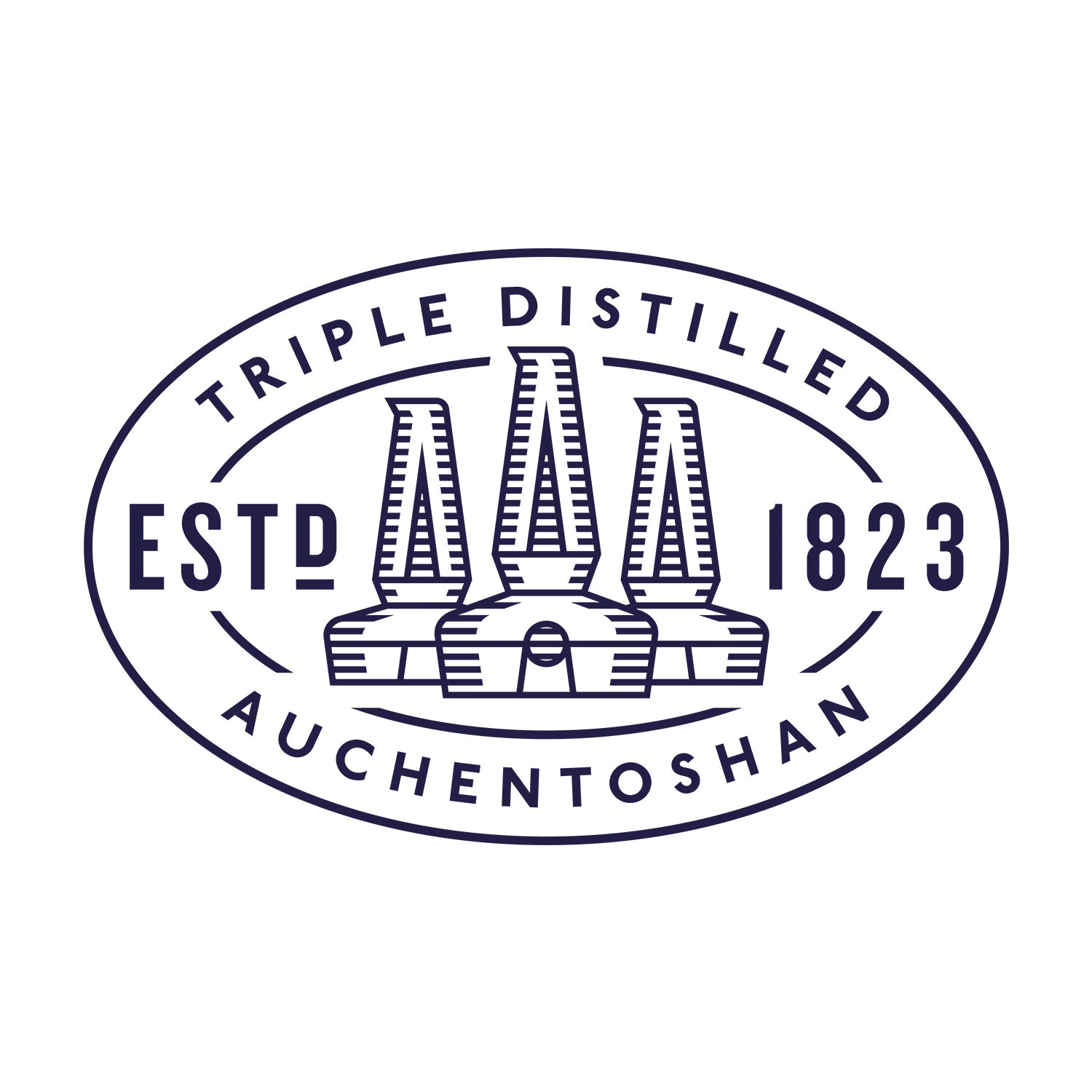 Triple Distilled Logo Copper Pot Stills Established 1823 Auchentoshan
