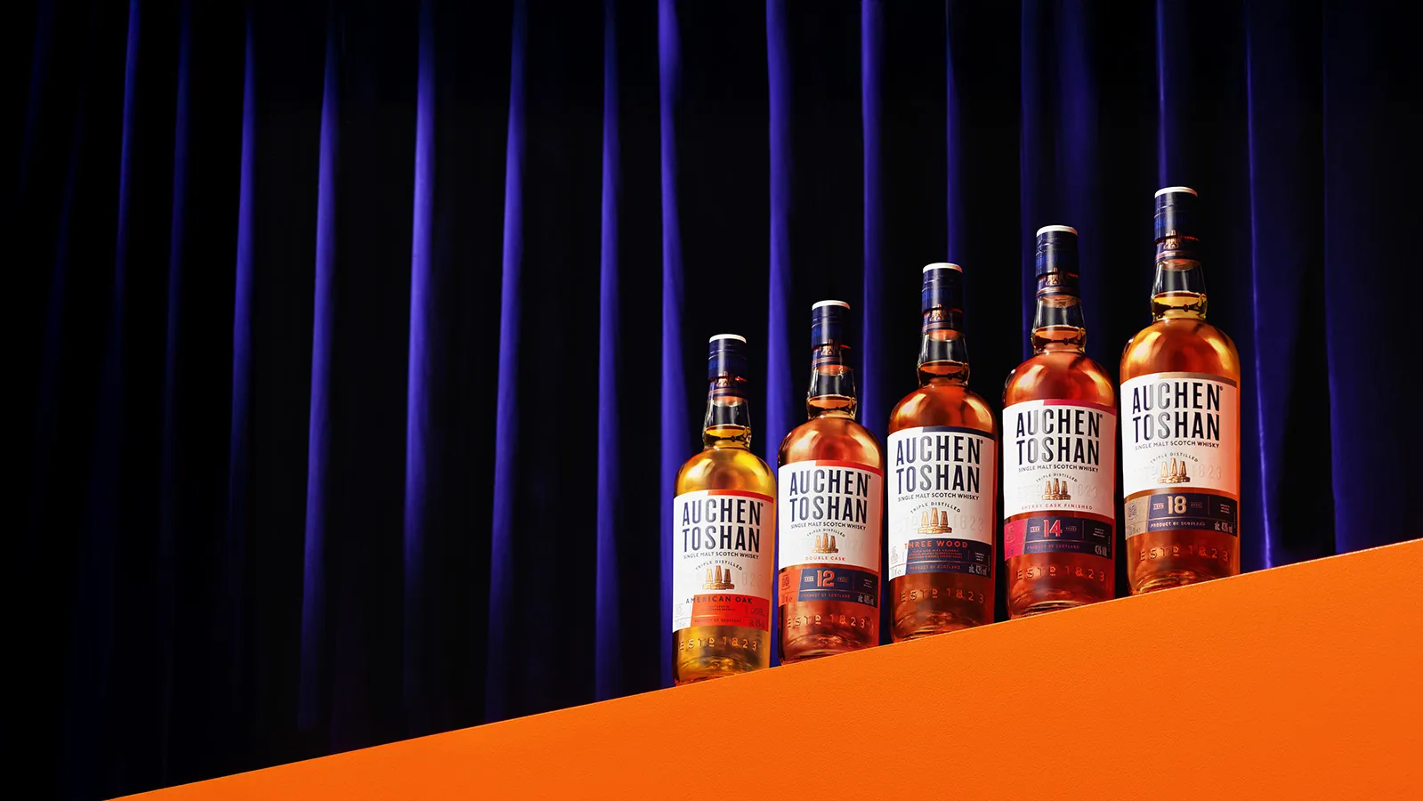Single Malt Scotch Whisky Collection | Auchentoshan